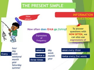 present simple.pptx