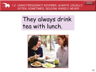 10
They always drink
tea with lunch.
1-2 USING FREQUENCY ADVERBS: ALWAYS, USUALLY,
OFTEN, SOMETIMES, SELDOM, RARELY, NEVER
 