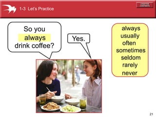 21
So you
drink coffee?
always Yes.
1-3 Lets Practice
always
usually
often
sometimes
seldom
rarely
never
 