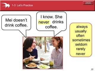 22
I know. She
drinks
coffee.
never
Mei doesnt
drink coffee.
1-3 Lets Practice
always
usually
often
sometimes
seldom
rarely
never
 