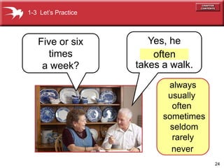 24
Yes, he
takes a walk.
Five or six
times
a week?
1-3 Lets Practice
often
always
usually
often
sometimes
seldom
rarely
never
 