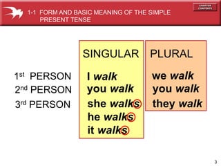 3
SINGULAR PLURAL
1st PERSON I walk we walk
2nd PERSON you walk you walk
she walks
he walks
it walks
they walk
1-1 FORM AND BASIC MEANING OF THE SIMPLE
PRESENT TENSE
3rd PERSON
 