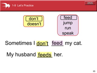 65
feed
dont
feeds
1-9 Lets Practice
dont
doesnt
feed
jump
run
speak
Sometimes I ____ ____ my cat.
My husband _____ her.
 