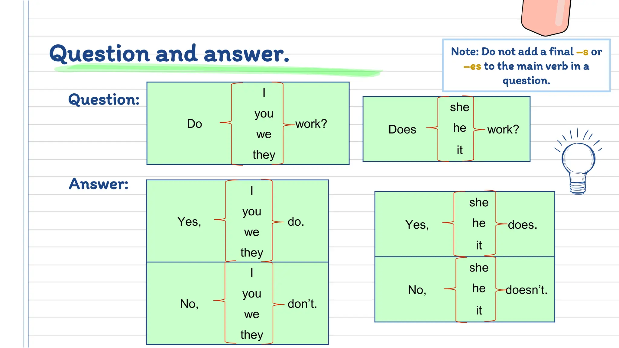 present simple: affirmative, negative and question.pptx