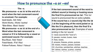 How to pronunce the –s or –es!
The –s.
We pronounce –s as /s/ at the end of a
word when the last consonant sound
is unvoiced. For example:
beat-beats. /bit/ /bits/
Work-Works. /Wɜrk/ /wɜrks/
*Bite-Bites. /Baɪt/ /baɪts/
We pronounce –s as /z/ at the end of a
Word when the last consonant is
voiced or if it is followed by a vowel or
semivowel sound. For example:
Buy-Buys. /baɪ/ /baɪz/
Feed-feeds. /Fid/ /fidz/
Follow-Follows. /fɑloʊ/ /ˈfɑloʊz/
The –es.
If the last consonant sound of the word is
sibilant sound (a hissing or buzzing sound
the final S is pronounced as /ɪz/. This /ɪz/
sound is pronounced like an extra syllable.
If the sound has a J sound (/dʒ/ like the let
J at the beginning of the word jacket or /ʒ/
like the S in pleasure), then the final S is
also pronounced as /ɪz/. Examples of words
ending in the /ɪz/ sound:
C: races (sounds like "race-iz")
S: pauses, nurses, buses, rises
X: fixes, boxes.
Z: amazes, freezes, prizes, quizzes
SS: kisses, misses, passes, bosses
CH: churches, sandwiches, witches, teaches
SH: dishes, wishes, pushes, crashes
 