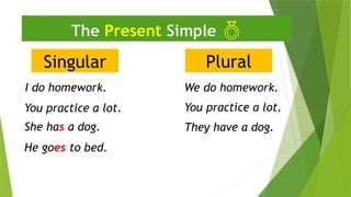 Singular
The Present Simple 
I do homework.
They have a dog.
He goes to bed.
Plural
We do homework.
She has a dog.
You practice a lot.
You practice a lot.
 