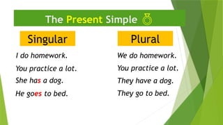 Singular
The Present Simple 
I do homework.
They have a dog.
He goes to bed.
Plural
We do homework.
She has a dog.
They go to bed.
You practice a lot.
You practice a lot.
 