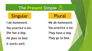 Singular
The Present Simple 
I do homework.
They have a dog.
He goes to bed.
Plural
We do homework.
She has a dog.
They go to bed.
It works well.
You practice a lot.
You practice a lot.
 