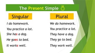 Singular
The Present Simple 
I do homework.
They have a dog.
He goes to bed.
Plural
We do homework.
She has a dog.
They go to bed.
It works well. They work well.
You practice a lot.
You practice a lot.
 