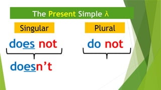 Singular
The Present Simple 
Plural
do not
doesn’t
does not
 