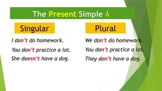 Singular
The Present Simple 
I don’t do homework.
They don’t have a dog.
Plural
We don’t do homework.
She doesn’t have a dog.
You don’t practice a lot.
You don’t practice a lot.
 