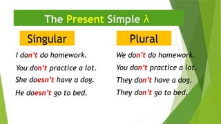 Singular
The Present Simple 
I don’t do homework.
They don’t have a dog.
He doesn’t go to bed.
Plural
We don’t do homework.
She doesn’t have a dog.
They don’t go to bed.
You don’t practice a lot.
You don’t practice a lot.
 