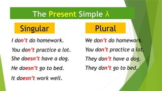 Singular
The Present Simple 
I don’t do homework.
They don’t have a dog.
He doesn’t go to bed.
Plural
We don’t do homework.
She doesn’t have a dog.
They don’t go to bed.
It doesn’t work well.
You don’t practice a lot.
You don’t practice a lot.
 