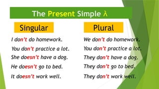Singular
The Present Simple 
I don’t do homework.
They don’t have a dog.
He doesn’t go to bed.
Plural
We don’t do homework.
She doesn’t have a dog.
They don’t go to bed.
It doesn’t work well. They don’t work well.
You don’t practice a lot.
You don’t practice a lot.
 
