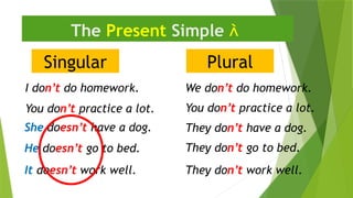 Singular
The Present Simple 
I don’t do homework.
They don’t have a dog.
He doesn’t go to bed.
Plural
We don’t do homework.
She doesn’t have a dog.
They don’t go to bed.
It doesn’t work well. They don’t work well.
You don’t practice a lot.
You don’t practice a lot.
 