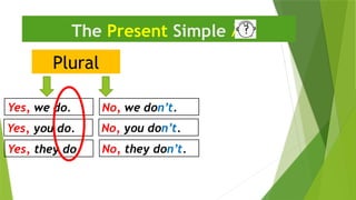 Plural
The Present Simple 
Yes, we do. No, we don’t.
Yes, they do. No, they don’t.
Yes, you do. No, you don’t.
 