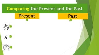 Present Past
Comparing the Present and the Past


 