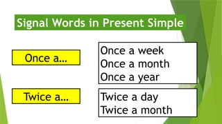 Once a…
Signal Words in Present Simple
Once a week
Once a month
Once a year
Twice a… Twice a day
Twice a month
 