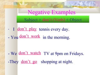 Negative Examples
- I tennis every day.
- You in the morning.
- We TV at 9pm on Fridays.
-They shopping at night.
Subject + don’t (Verb) + Object
don’t play
don’t work
don’t watch
don’t go
 