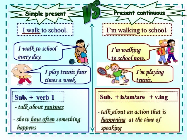 Present Simple And Continuous