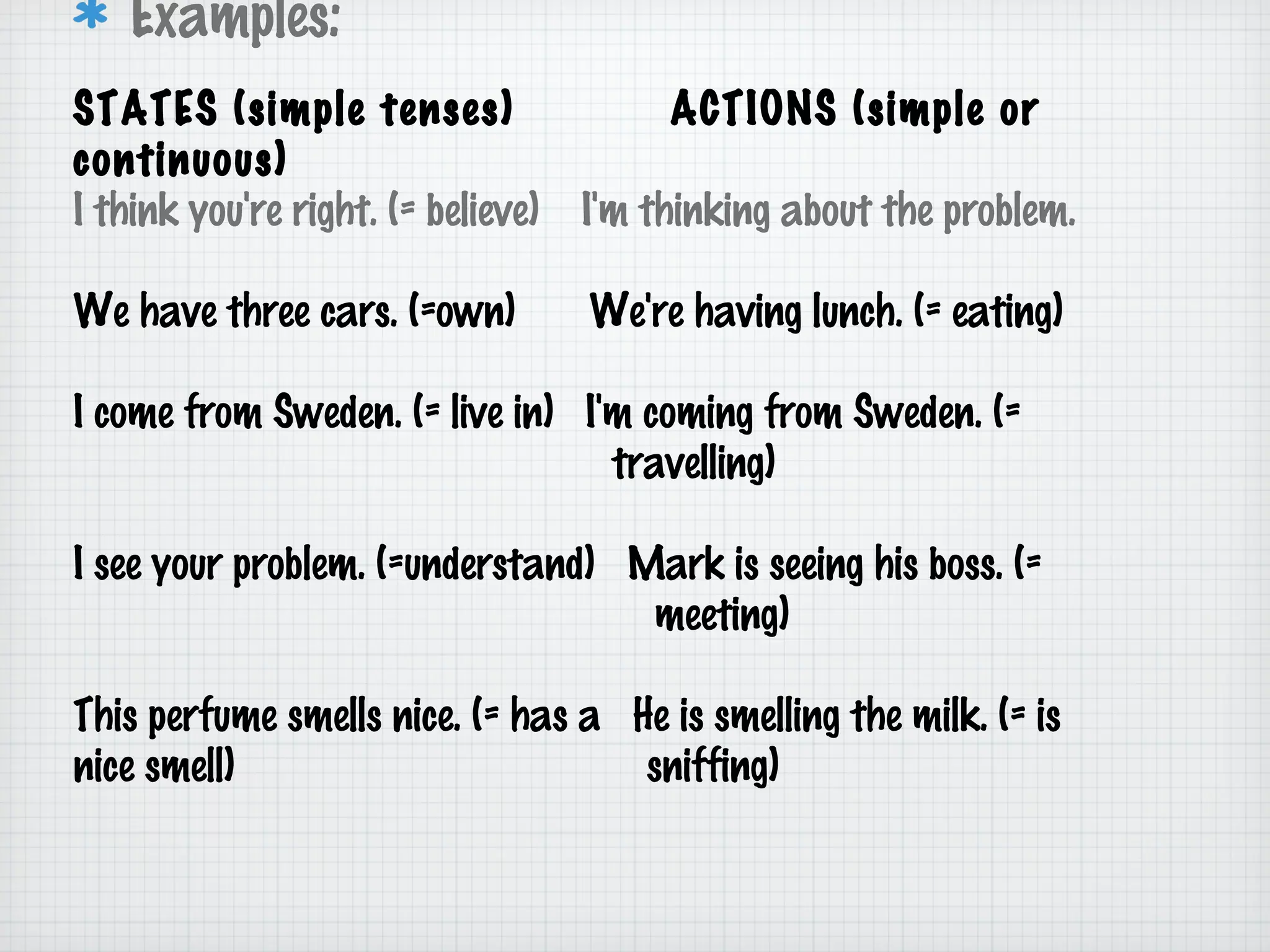 Examples:
STATES (simple tenses)
continuous)
I think you're right. (= believe)

ACTIONS (simple or
I'm thinking about the problem.

We have three cars. (=own)

We're having lunch. (= eating)

I come from Sweden. (= live in) I'm coming from Sweden. (=
travelling)
I see your problem. (=understand) Mark is seeing his boss. (=
meeting)
This perfume smells nice. (= has a He is smelling the milk. (= is
nice smell)
sniffing)

 