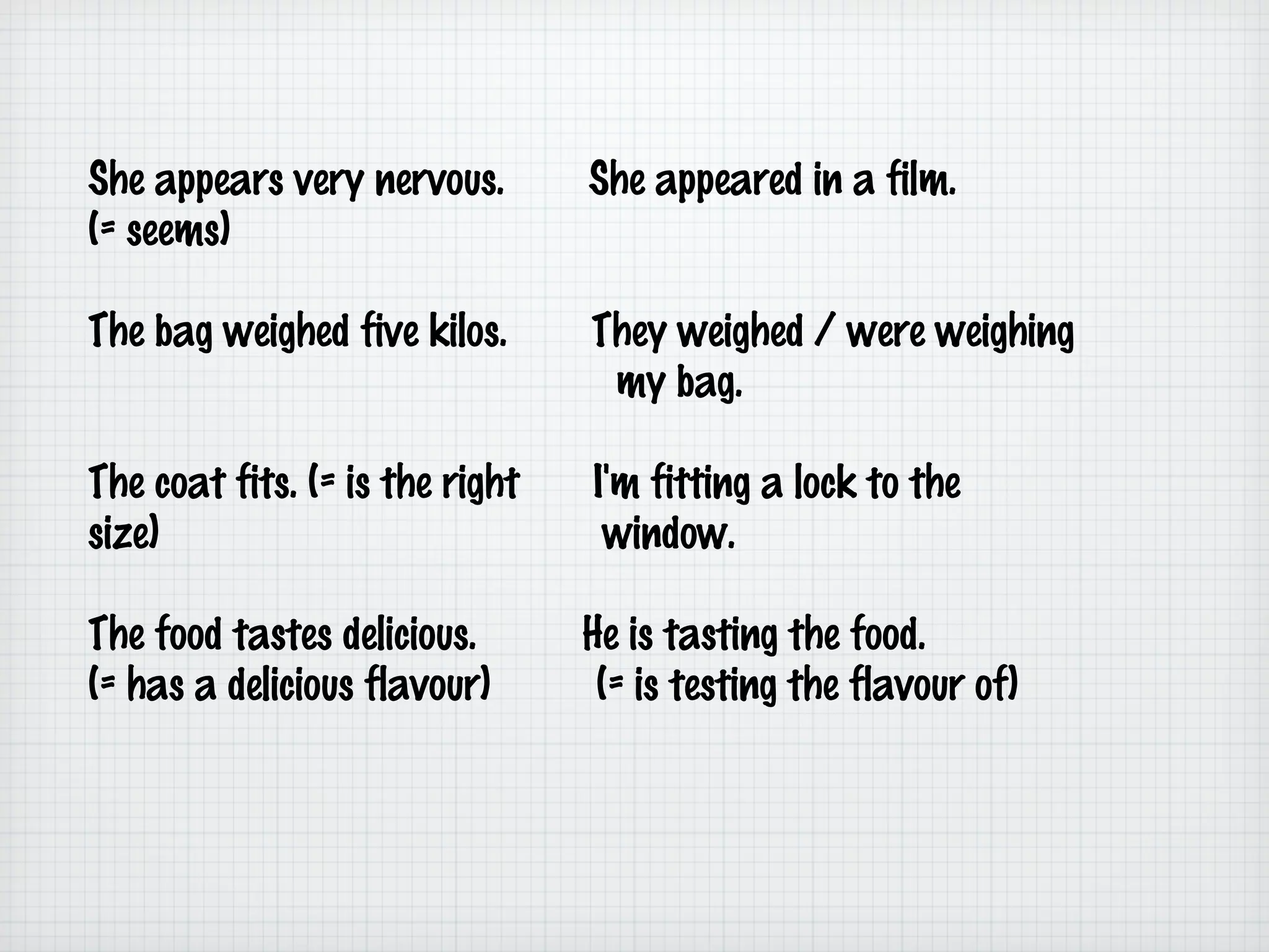 She appears very nervous.
(= seems)

She appeared in a film.

The bag weighed five kilos.

They weighed / were weighing
my bag.

The coat fits. (= is the right
size)

I'm fitting a lock to the
window.

The food tastes delicious.
(= has a delicious flavour)

He is tasting the food.
(= is testing the flavour of)

 