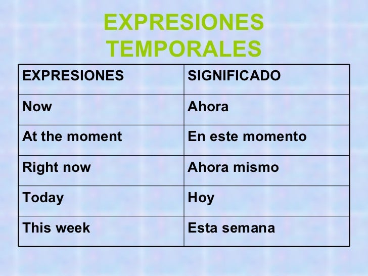 Present Simple And Present Continuous