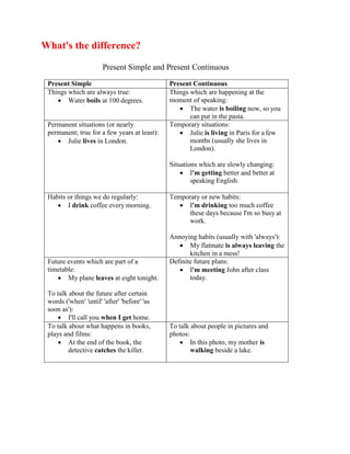 Present simple and present continuous | PDF
