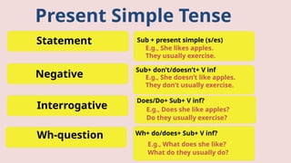 present simple and present continuous.pptx