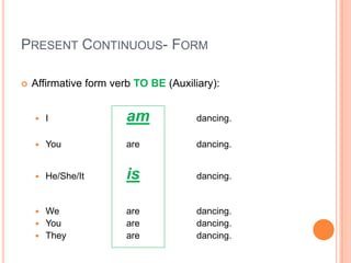 PRESENT CONTINUOUS- FORM

   Affirmative form verb TO BE (Auxiliary):


       I               am             dancing.

       You             are            dancing.


       He/She/It       is             dancing.


     We                are            dancing.
     You               are            dancing.
     They              are            dancing.
 
