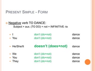 PRESENT SIMPLE - FORM

   Negative verb TO DANCE:
        Subject + aux. (TO DO) + not + INFINITIVE -to

     I                  don’t (do+not)                 dance
     You                don’t (do+not)                 dance


       He/She/It        doesn’t (does+not)             dance

     We                 don’t (do+not)                 dance
     You                don’t (do+not)                 dance
     They               don’t (do+not)                 dance
 