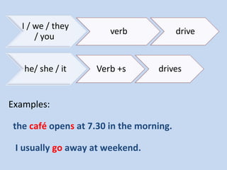 Examples: 
the café opens at 7.30 in the morning. 
I usually go away at weekend. 
 