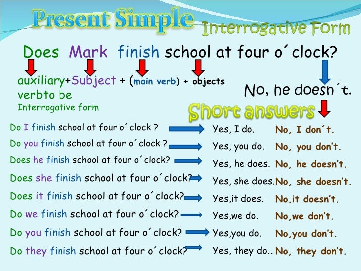Present simple