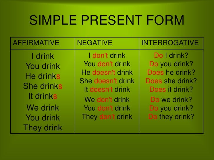 ENGLISH PAGE Simple Present Tense