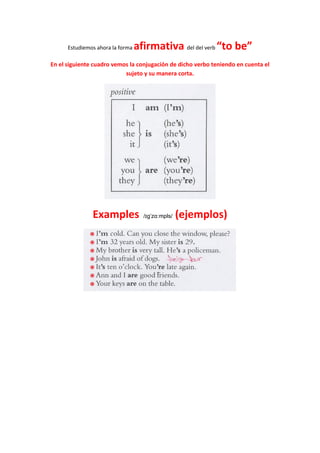 Estudiemos ahora la forma   afirmativa del del verb “to be”
En el siguiente cuadro vemos la conjugación de dicho verbo teniendo en cuenta el
                           sujeto y su manera corta.




               Examples             /ɪgˈzɑːmpls/   (ejemplos)
 