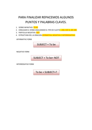 PARA FINALIZAR REPACEMOS ALGUNOS
         PUNTOS Y PALABRAS CLAVES.
1.   VERBO INFINITIVO: TO BE
2.   CONJUGAR EL VERBO ANALIZANDO EL TIPO DE SUJETO: I AM, SHE IS, WE ARE
3.   PARTICULA NEGATIVA: NOT
4.   ESTRUCTURA DEL LA ORACION AFIRMATIVA, NEGATIVA E INTERROGATIVA:

AFFIRMATIVE FORM

                          SUBJECT + To be

NEGATIVE FORM


                      SUBJECT + To be+ NOT

INTERROGATIVE FORM



                        To be + SUBJECT+?
 