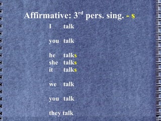Affirmative: 3 rd  pers. sing.   - s   I  talk you talk he talk s she  talk s it  talk s we  talk you  talk they talk 