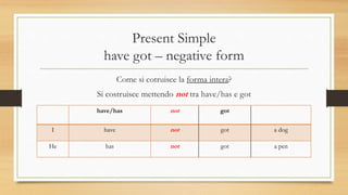 Present Simple
have got – negative form
Come si cotruisce la forma intera?
Si costruisce mettendo not tra have/has e got
have/has not got
I have not got a dog
He has not got a pen
 