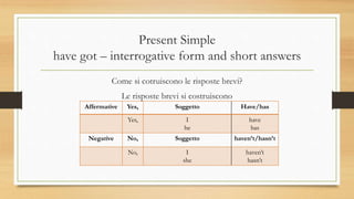 Present Simple
have got – interrogative form and short answers
Come si cotruiscono le risposte brevi?
Le risposte brevi si costruiscono
Affermative Yes, Soggetto Have/has
Yes, I
he
have
has
Negative No, Soggetto haven’t/hasn’t
No, I
she
haven’t
hasn’t
 