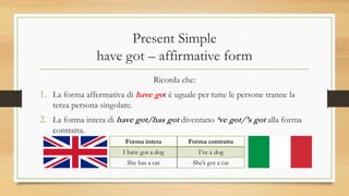 Present Simple
have got – affirmative form
Ricorda che:
1. La forma affermativa di have got è uguale per tutte le persone tranne la
terza persona singolare.
2. La forma intera di have got/has got diventano ‘ve got/’s got alla forma
contratta.
Forma intera Forma contratta
I have got a dog I’ve a dog
She has a cat She’s got a cat
 
