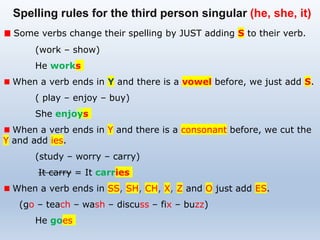 Spelling rules for the third person singular (he, she, it)
Some verbs change their spelling by JUST adding S to their verb.
(work – show)
He works
When a verb ends in Y and there is a vowel before, we just add S.
( play – enjoy – buy)
She enjoys
When a verb ends in Y and there is a consonant before, we cut the
Y and add ies.
(study – worry – carry)
It carry = It carries
When a verb ends in SS, SH, CH, X, Z and O just add ES.
(go – teach – wash – discuss – fix – buzz)
He goes
 