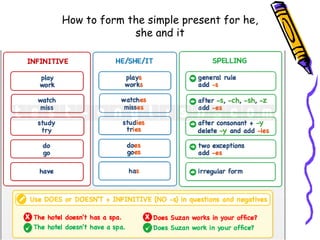 present simple he she it jobs.pdf