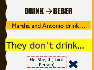 DRINK BEBER
Martha and Antonio drink…
He, She, It (Third
Person)
They don’t drink…
 