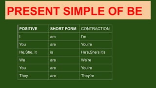 PRESENT SIMPLE OF BE BY TEACHER: RAUL VELASCO.pdf