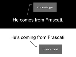 come = origin




 He comes from Frascati.


He’s coming from Frascati.

                come = travel
 