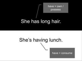 have = own /
              possess



She has long hair.


She’s having lunch.

               have = consume
 