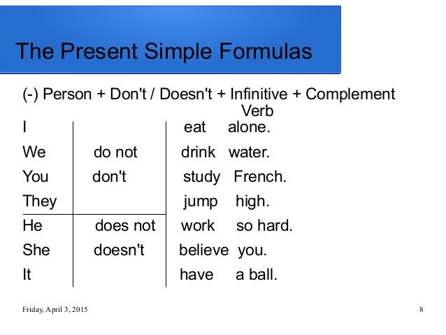 Present Simple or Continuous: Exercises
