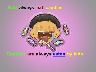 Kids always eat candies
Candies are always eaten by kids
 