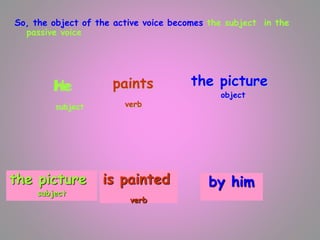 paints
verb
the picture
object
He
subject
paints
verb
he
is painted
verb
by him
the picture
subject
So, the object of the active voice becomes the subject in the
passive voice
 