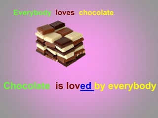 Everybody loves chocolate
Chocolate is loved by everybody
 